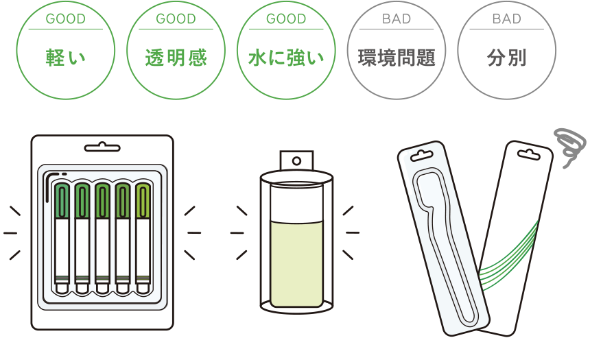 プラスチックとは？