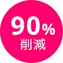 90%削減